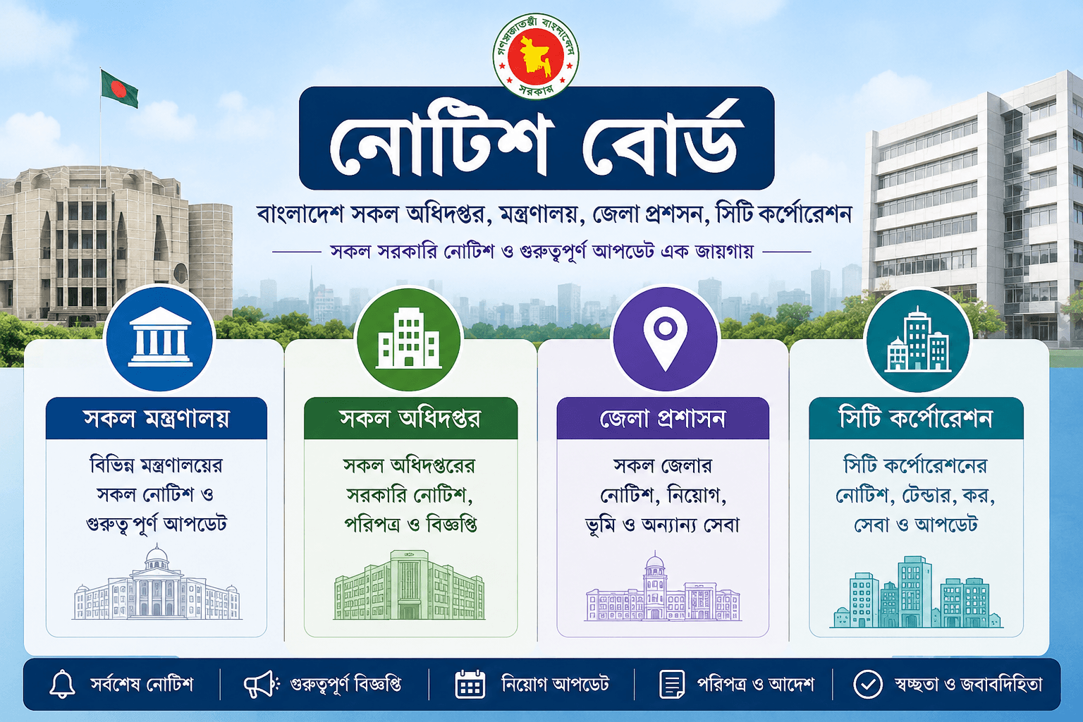 নোটিশ বোর্ড